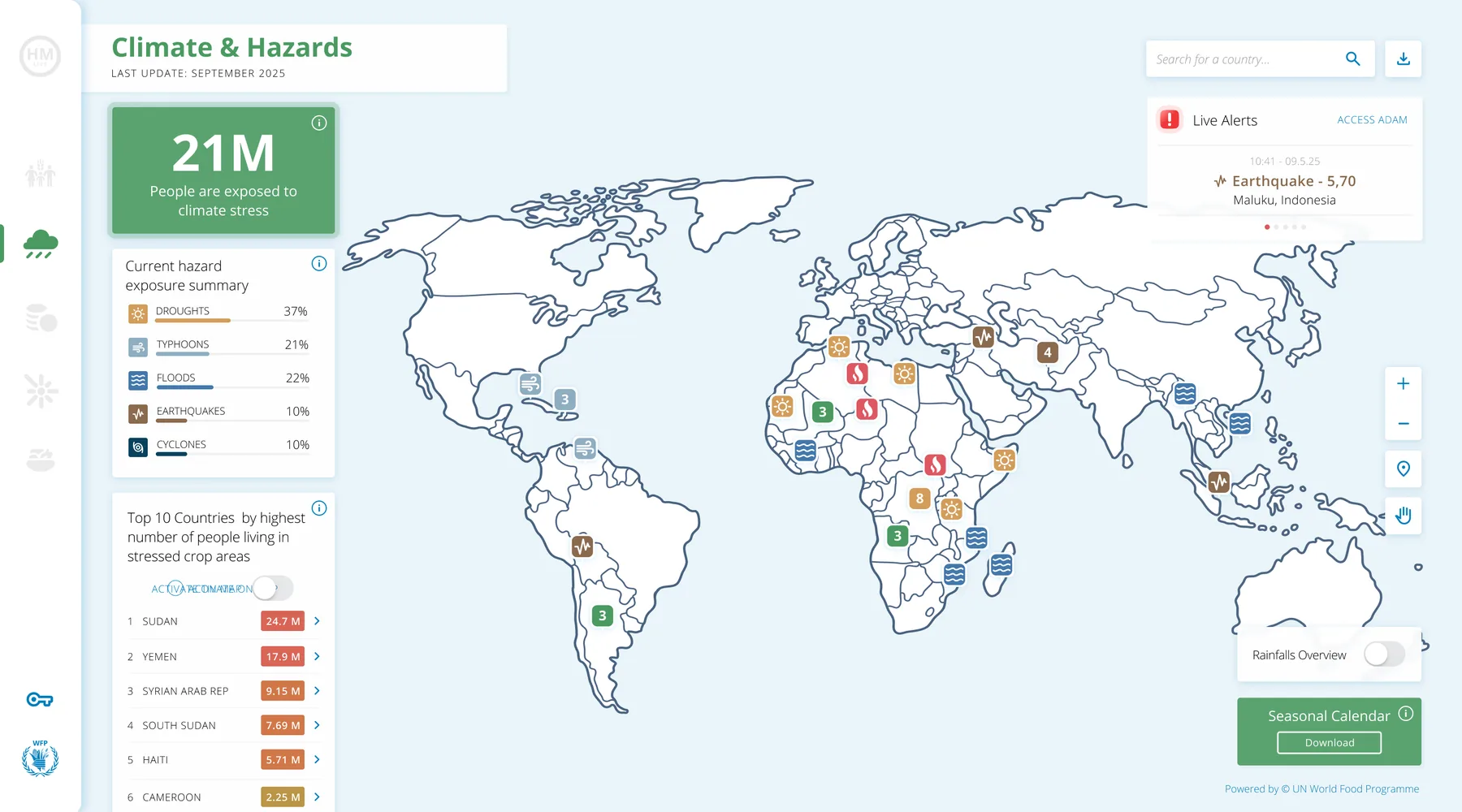HungerMap 2.0 climate and hazards view: 21M people exposed to climate stress, hazard exposure summary, live earthquake alert and hazard icons on the world map