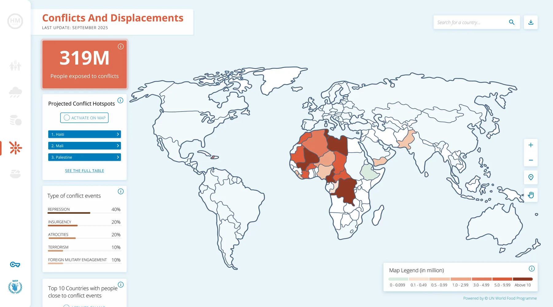 HungerMap 2.0 conflicts and displacements view: 319M people exposed to conflicts, projected conflict hotspots, type of conflict events breakdown and choropleth map