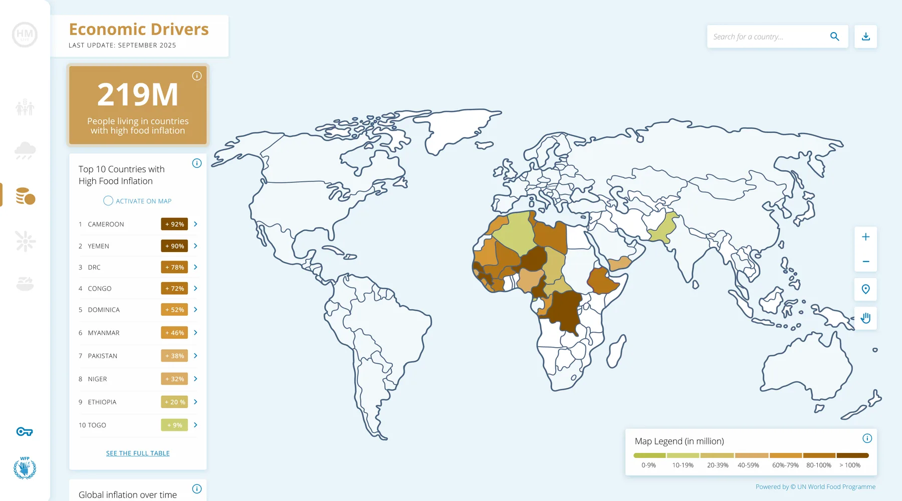 HungerMap 2.0 economic drivers view: 219M people living in countries with high food inflation, top 10 countries ranking and inflation choropleth map