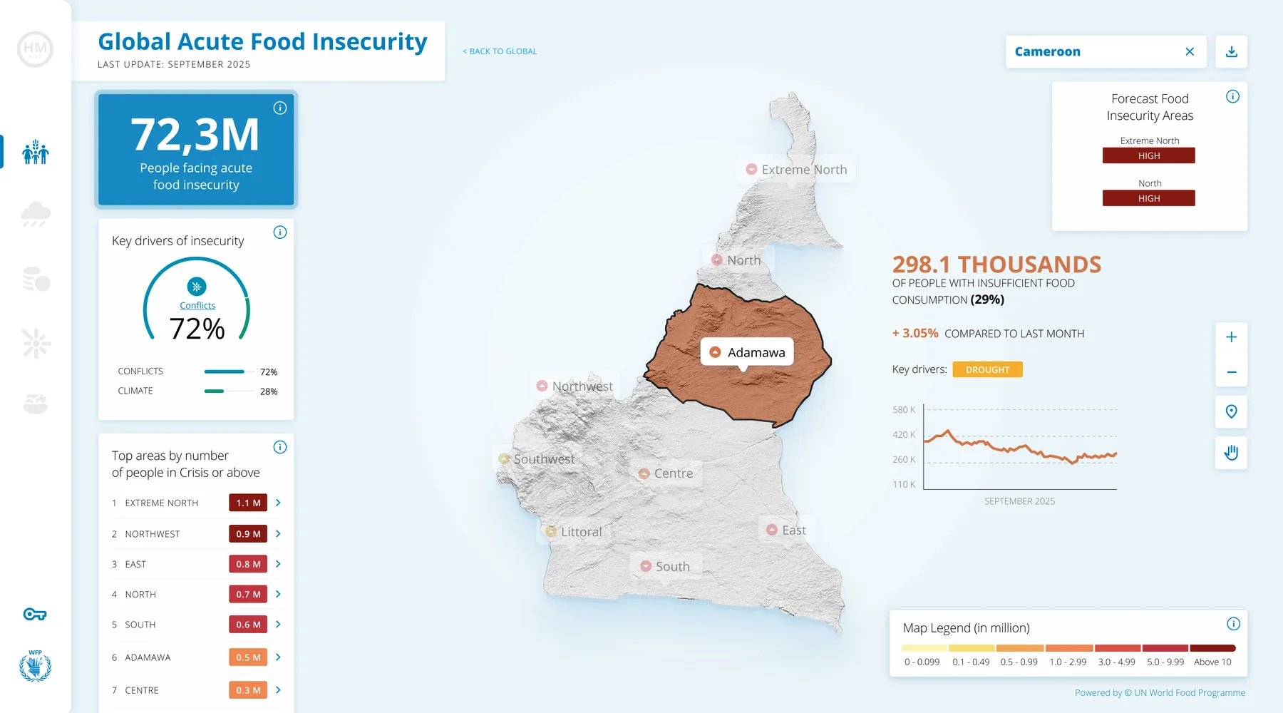 HungerMap 2.0 country view of Cameroon: terrain map with region markers, Adamawa region selected with trend chart, forecast food insecurity areas and top areas ranking