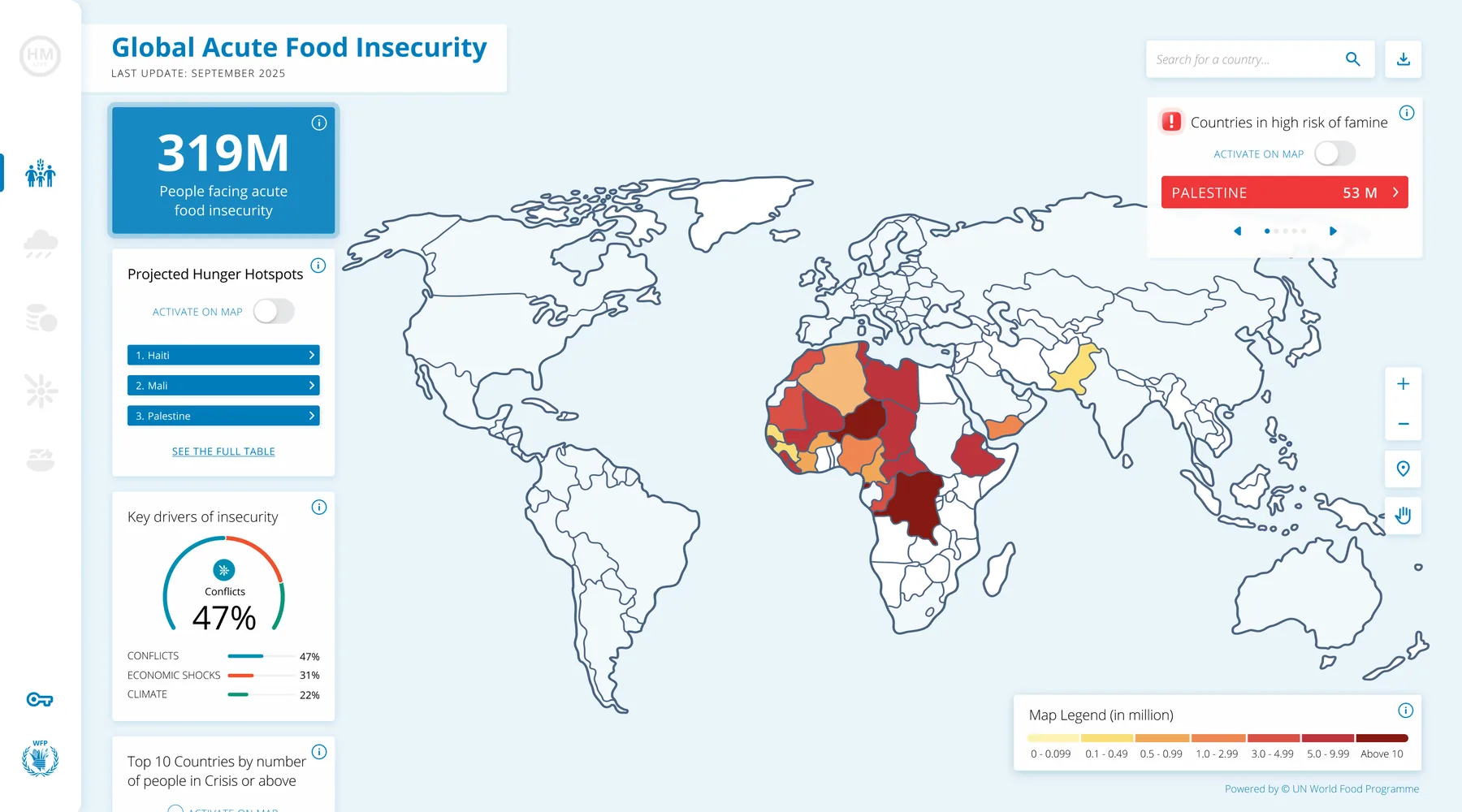 After: HungerMap 2.0 homepage, light thematic UI with one headline metric, key drivers and hunger hotspots