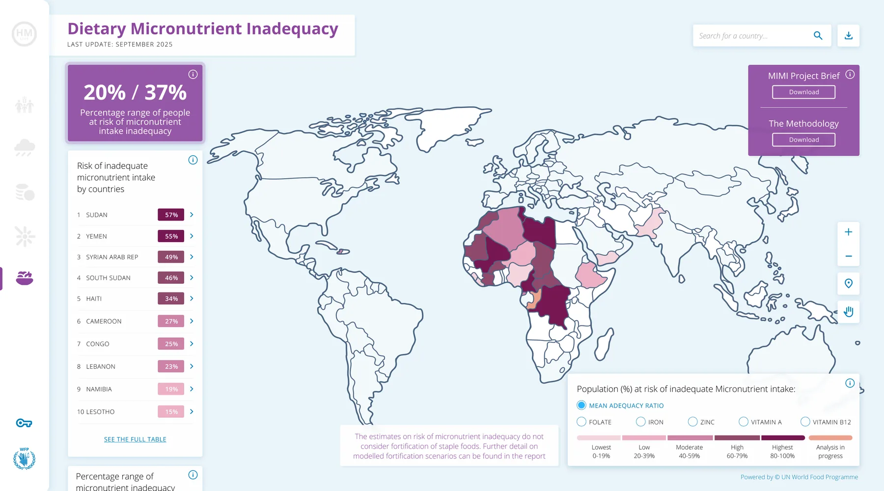 HungerMap 2.0 dietary micronutrient inadequacy view: percentage range of people at risk, country ranking, nutrient filters for folate, iron, zinc and vitamins