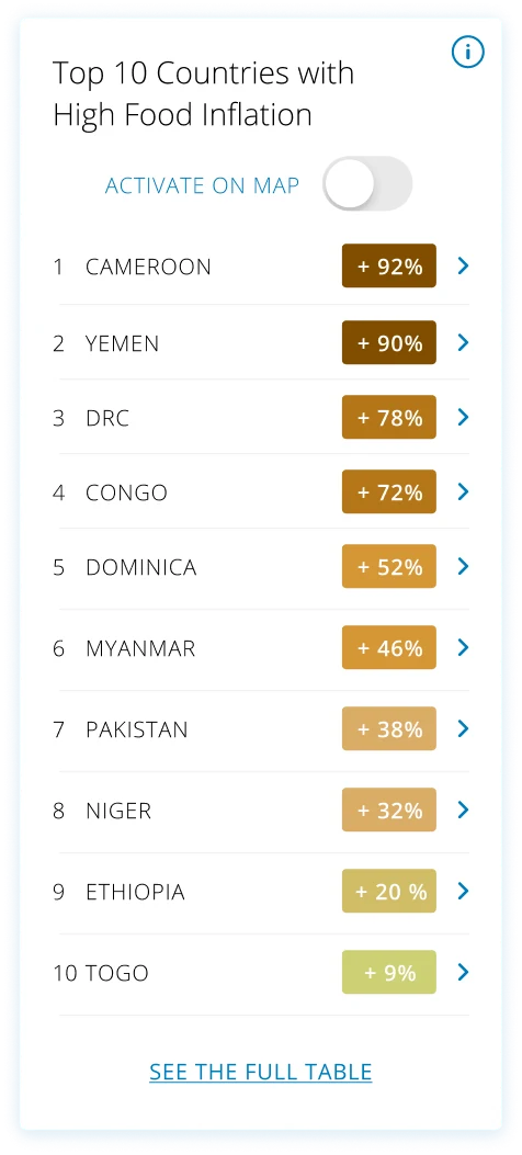 Top 10 countries with high food inflation, with activate-on-map toggle