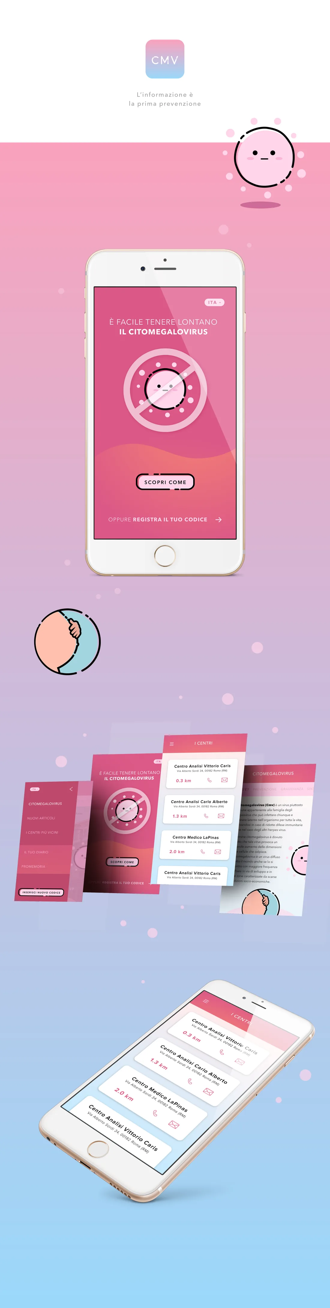 CMV app design board: entry screen with the illustrated virus character, menu, testing centres list with distances and contacts, and information pages